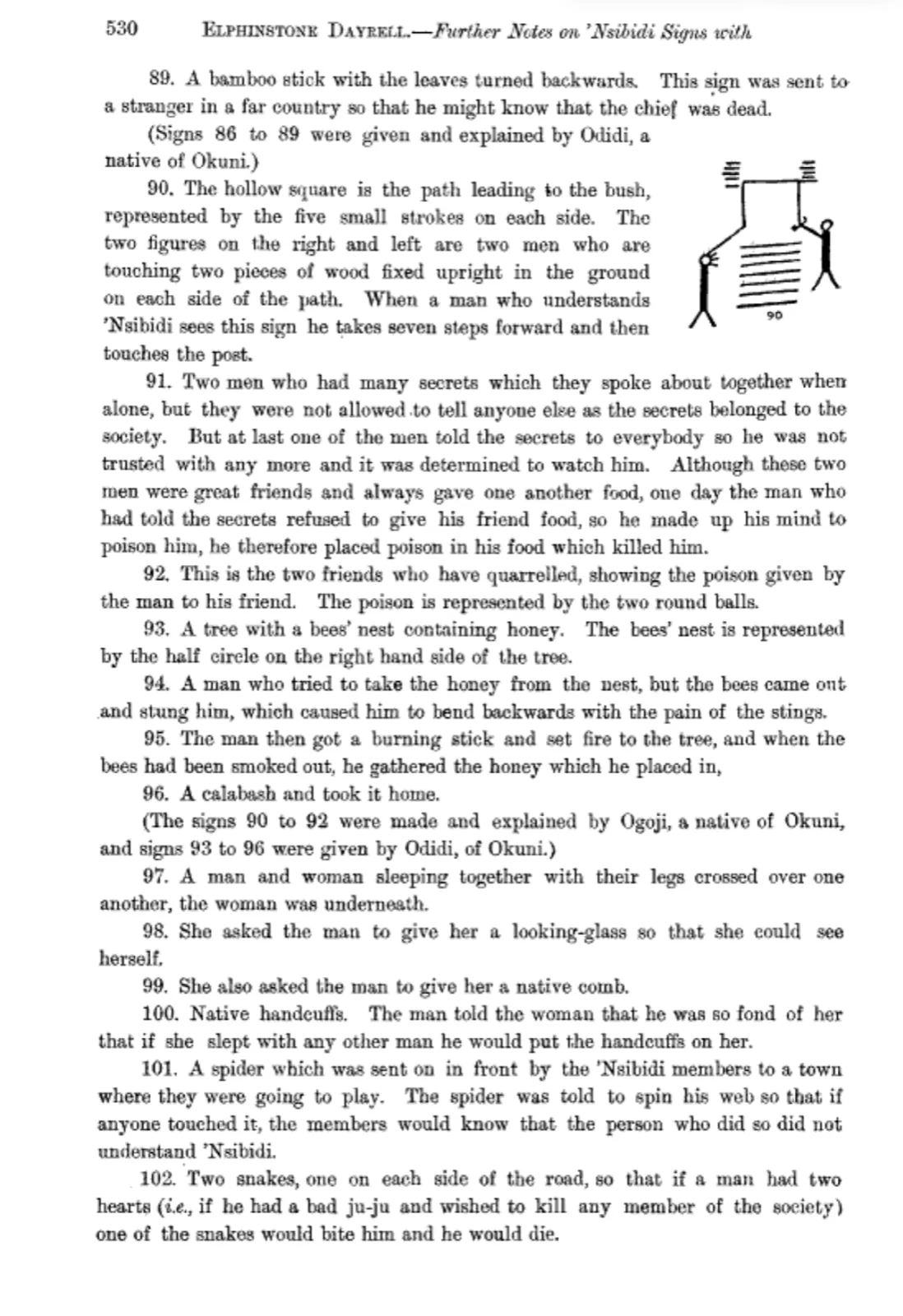 Dayrell (1911). Page 530: meanings of signs 89 to 102, with a drawing of sign 90.