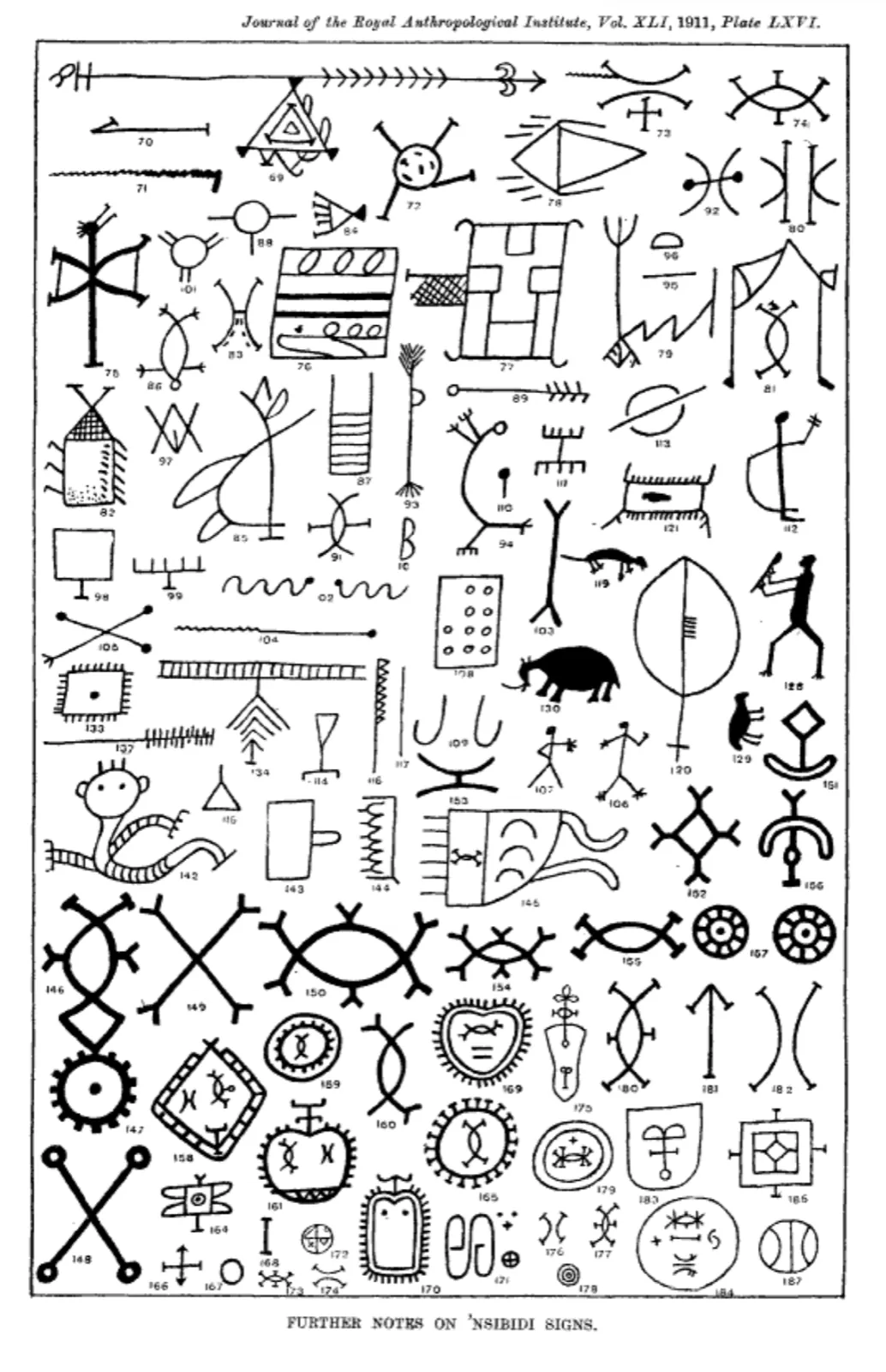 Dayrell (1911). Plate LXVI: drawings of signs 69 to 187, from figures and animals to circular emblems.