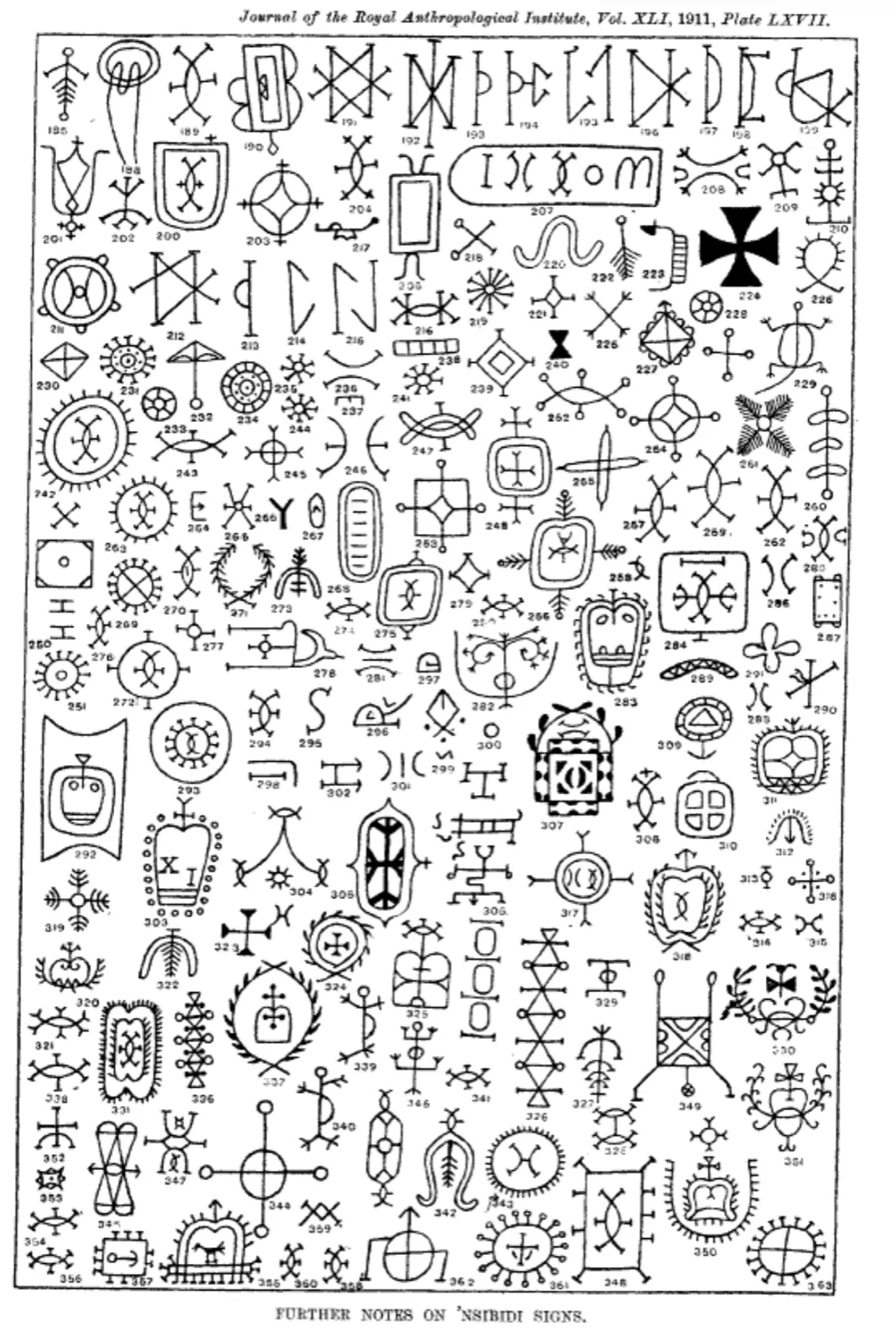 Dayrell (1911). Plate LXVII: drawings of signs 185 to 363, densely packed.