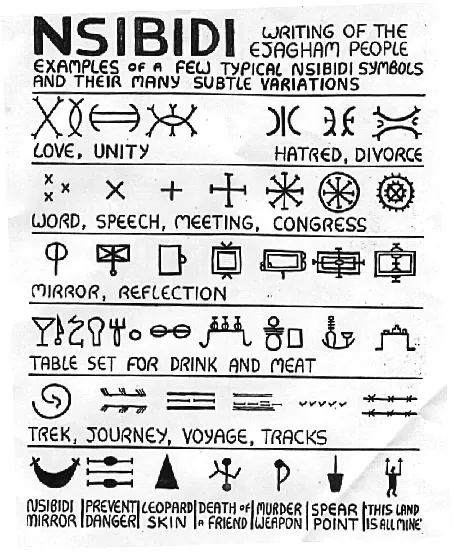 A black-and-white photocopy of the hand-lettered chart “Nsibidi: writing of the Ejagham people”, with rows of signs for love, hatred, speech, mirror, a table set, journeys and single signs.