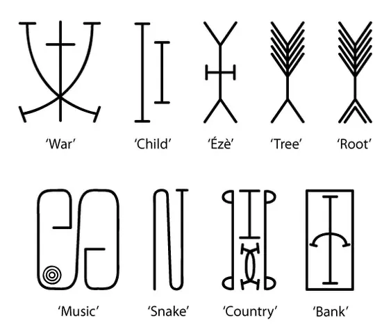 Nine Nsibidi signs drawn in an even black line, labelled War, Child, Ézè, Tree, Root, Music, Snake, Country and Bank.